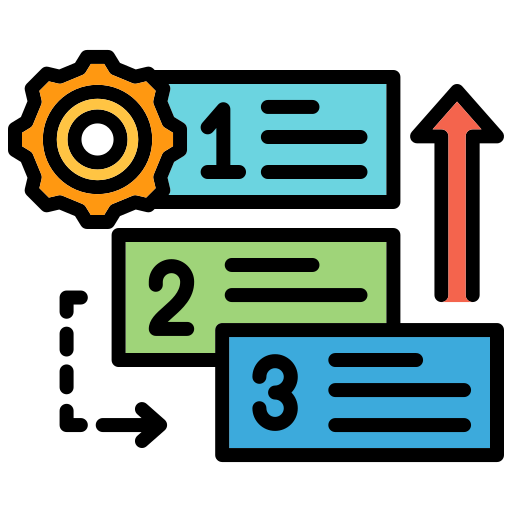 Weightage Prioritization